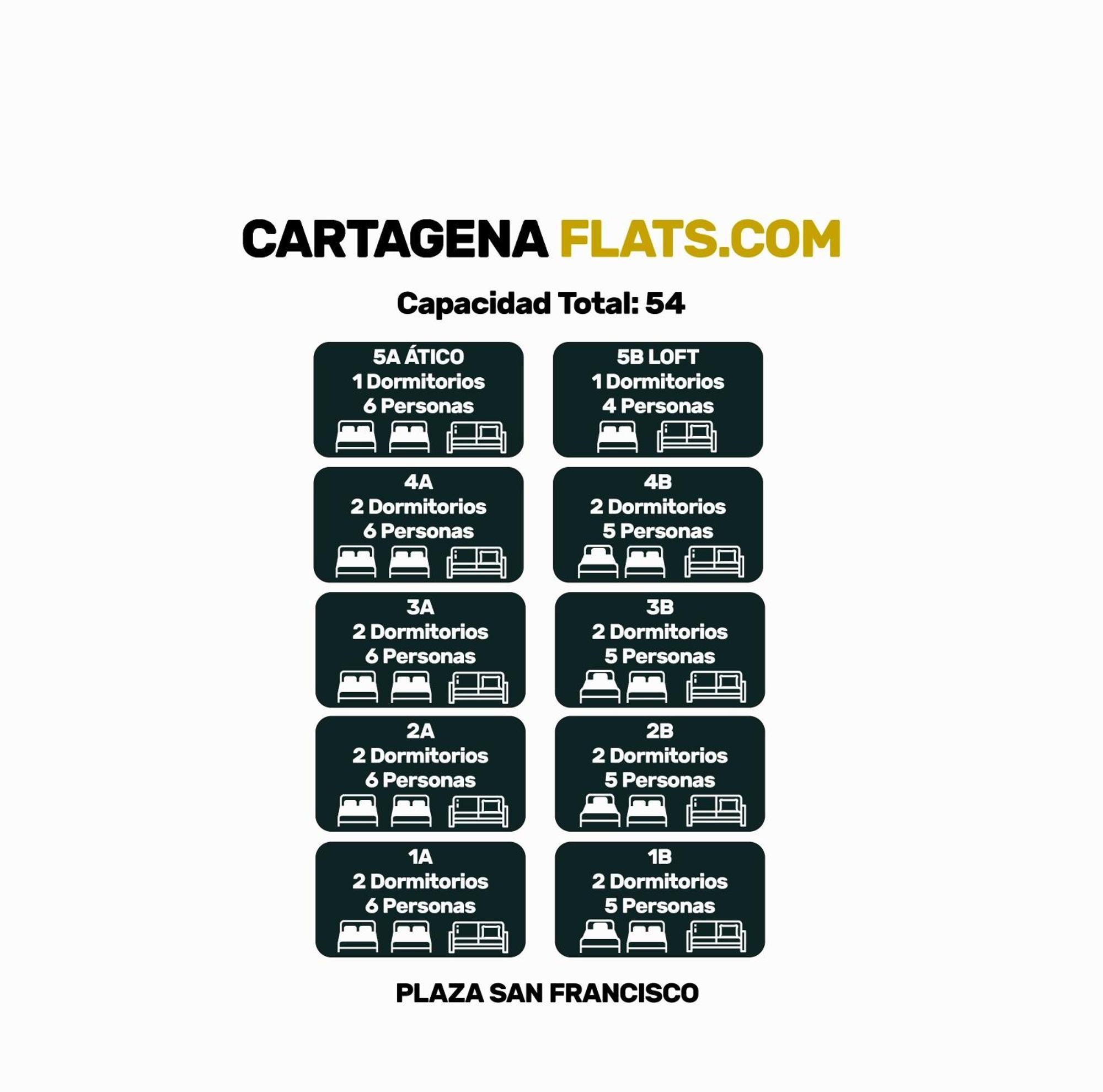 Cartagenaflats, Apartamentos San Francisco Exterior foto